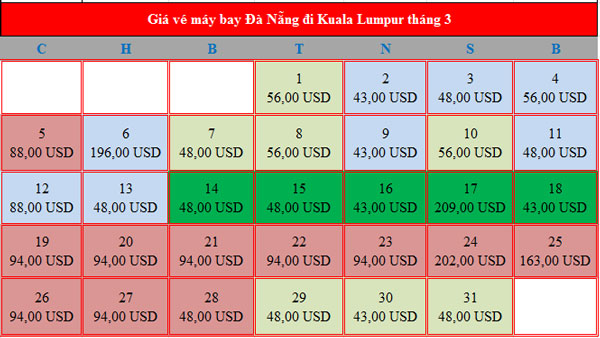 Bảng giá vé máy bay Kuala Lumpur tháng 3