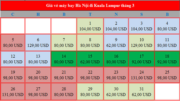 Bảng giá vé máy bay Kuala Lumpur tháng 3