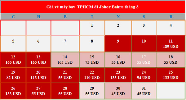 Giá vé máy bay đi Johor Bahru tháng 3