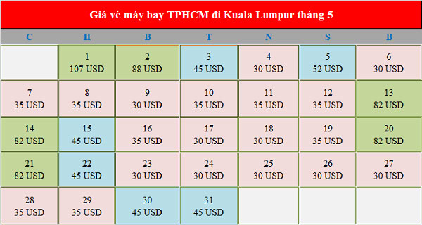 Giá vé máy bay đi Kuala Lumpur tháng 5