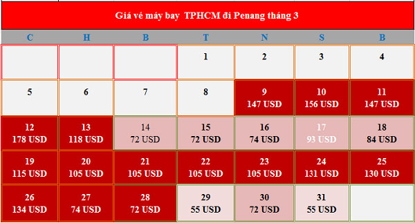 Giá Vé máy bay đi Penang tháng 3