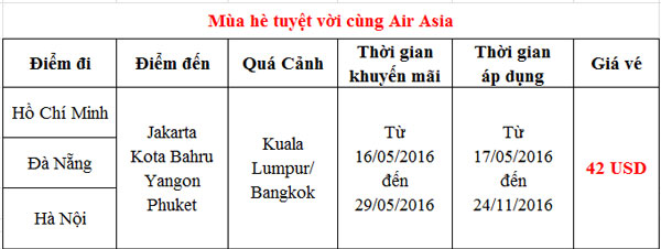 Đặt ngay bay liền cùng Air Asia chỉ từ 7 USD